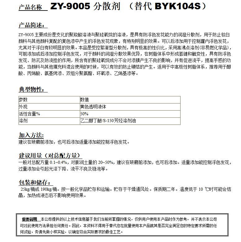 ZY-9005分散劑（替代BYK104S）.png
